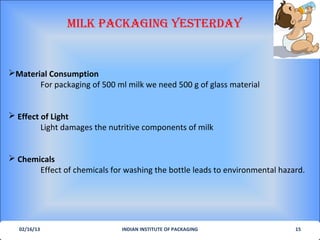 MILK PACKAGING YesterdAY


Material Consumption
       For packaging of 500 ml milk we need 500 g of glass material


 Effect of Light
         Light damages the nutritive components of milk


 Chemicals
       Effect of chemicals for washing the bottle leads to environmental hazard.




  02/16/13                    INDIAN INSTITUTE OF PACKAGING                  15
 