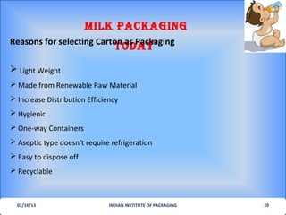 MILK PacKagIng
Reasons for selecting Carton as Packaging
                                 todaY

 Light Weight
 Made from Renewable Raw Material
 Increase Distribution Efficiency
 Hygienic
 One-way Containers
 Aseptic type doesn’t require refrigeration
 Easy to dispose off
 Recyclable



  02/16/13                     INDIAN INSTITUTE OF PACKAGING   20
 