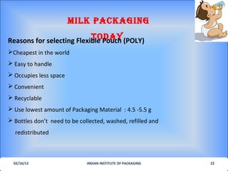 MILK PacKagIng
                           todaY
Reasons for selecting Flexible Pouch (POLY)
Cheapest in the world
 Easy to handle
 Occupies less space
 Convenient
 Recyclable
 Use lowest amount of Packaging Material : 4.5 -5.5 g
 Bottles don’t need to be collected, washed, refilled and
  redistributed



  02/16/13                    INDIAN INSTITUTE OF PACKAGING   22
 