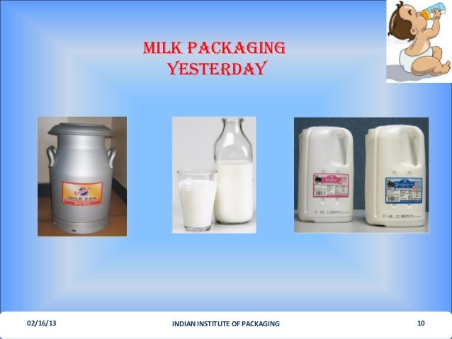 milk packaging yesterday today tomorrrow