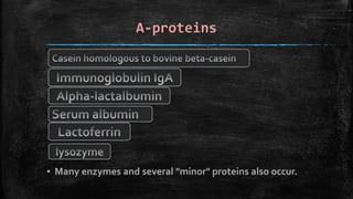 A-proteins
▪ Many enzymes and several "minor" proteins also occur.
 