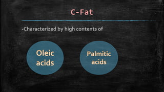 C-Fat
-Characterized by high contents of
 