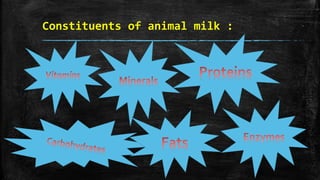 Constituents of animal milk :
 