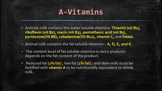 A-Vitamins
▪ Animak milk contains the water soluble vitamins:Thiamin (vit B1),
riboflavin (vit B2), niacin (vit B3), pantothenic acid (vit B5),
pyridoxine(Vit B6), cobalamine(Vit B12), vitamin C, and folate .
▪ Animal milk contains the fat soluble vitamins : A, D, E, and K.
▪ The content level of fat soluble vitamins in dairy products
depends on the fat content of the product.
▪ Reduced fat (2% fat) , low fat (1% fat) , and skim milk must be
fortified with vitamin A to be nutritionally equivalent to whole
milk.
 