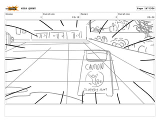 Scene
1
Duration
03:18
Panel
2
Duration
00:06
MILK QUEST Page 147/204
 