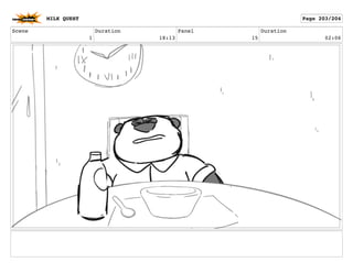 Scene
1
Duration
18:13
Panel
15
Duration
02:06
MILK QUEST Page 203/204
 