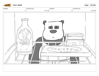 Scene
1
Duration
11:12
Panel
4
Duration
01:19
MILK QUEST Page 49/204
 