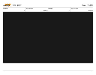 Scene
1
Duration
11:12
Panel
12
Duration
01:22
MILK QUEST Page 57/204
 