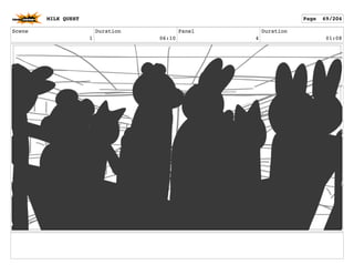 Scene
1
Duration
06:10
Panel
4
Duration
01:08
MILK QUEST Page 69/204
 