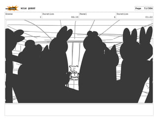 Scene
1
Duration
06:10
Panel
6
Duration
01:22
MILK QUEST Page 71/204
 