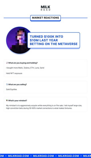 Milk Road Special Report