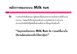 กก                    Milk run
 ก       , ')      " ก-.     ')                   /
     !ก & 0!         % , "!%       "102+   " ก/
     !ก ,     & -.- %')           &'        ก )


 “                     Milk Run ก
                !" #$% &       ”
 