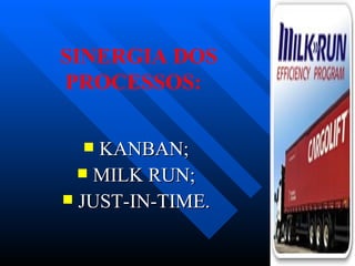 SINERGIA DOS
PROCESSOS:

   KANBAN;
   MILK RUN;
 JUST-IN-TIME.
 