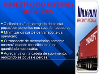OBJETIVO DO SISTEMA
         MILK RUN
 O cliente está encarregado de coletar
peças/componentes nos seus fornecedores;
 Minimizar os custos de transporte da
operação;
 O transporte de mercadorias somente
ocorrerá quando for solicitado e na
quantidade necessária;
 Agregar valor na cadeia de suprimento,
reduzindo estoques e perdas.
 
