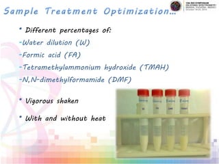 * Different percentages of:
-Water dilution (W)
-Formic acid (FA)
-Tetramethylammonium hydroxide (TMAH)
-N,N-dimethylformamide (DMF)
* Vigorous shaken
* With and without heat
 