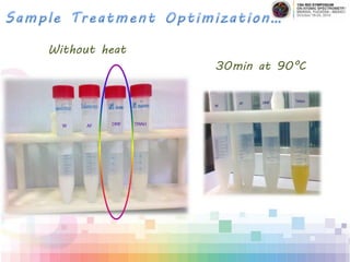 Without heat
30min at 90°C
 
