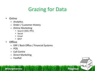 Grazing for Data 
•  Online 
   –  Analy1cs 
   –  Order / Customer History 
   –  Online Marke1ng 
         •    Search (SEO, PPC) 
         •    Social 
         •    Email 
         •    MVT 
•  Oﬄine 
   –    ERP / Back Oﬃce / Financial Systems 
   –    POS 
   –    Call Centre 
   –    Direct Marke1ng 
   –    Foohall 
          
 