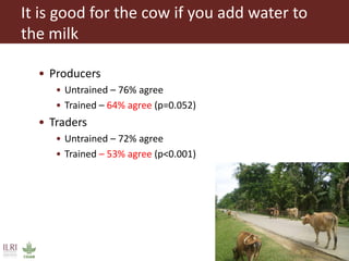 Health risk in informal milk value chain: Needs of a people-centric collective and integrated approach to address it