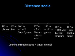 Milky Way physics 101 | PPT