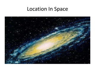 Location In Space