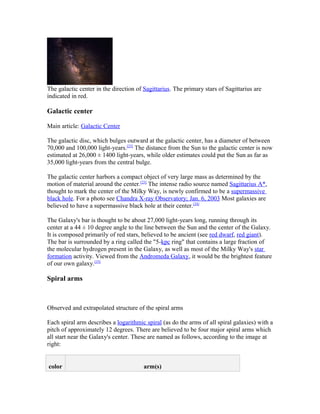 The galactic center in the direction of Sagittarius. The primary stars of Sagittarius are
indicated in red.
Galactic center
Main article: Galactic Center
The galactic disc, which bulges outward at the galactic center, has a diameter of between
70,000 and 100,000 light-years.[22]
The distance from the Sun to the galactic center is now
estimated at 26,000 ± 1400 light-years, while older estimates could put the Sun as far as
35,000 light-years from the central bulge.
The galactic center harbors a compact object of very large mass as determined by the
motion of material around the center.[23]
The intense radio source named Sagittarius A*,
thought to mark the center of the Milky Way, is newly confirmed to be a supermassive
black hole. For a photo see Chandra X-ray Observatory; Jan. 6, 2003 Most galaxies are
believed to have a supermassive black hole at their center.[24]
The Galaxy's bar is thought to be about 27,000 light-years long, running through its
center at a 44 ± 10 degree angle to the line between the Sun and the center of the Galaxy.
It is composed primarily of red stars, believed to be ancient (see red dwarf, red giant).
The bar is surrounded by a ring called the "5-kpc ring" that contains a large fraction of
the molecular hydrogen present in the Galaxy, as well as most of the Milky Way's star
formation activity. Viewed from the Andromeda Galaxy, it would be the brightest feature
of our own galaxy.[25]
Spiral arms
Observed and extrapolated structure of the spiral arms
Each spiral arm describes a logarithmic spiral (as do the arms of all spiral galaxies) with a
pitch of approximately 12 degrees. There are believed to be four major spiral arms which
all start near the Galaxy's center. These are named as follows, according to the image at
right:
color arm(s)
 