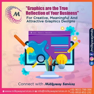 Graphics Designing Company in Noida