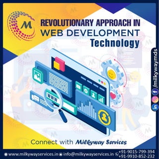 Web Development Company in Noida