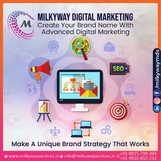 Digital Marketing Company Noida