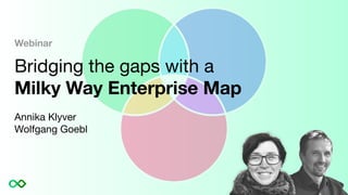 Webinar
Bridging the gaps with a
Milky Way Enterprise Map
Annika Klyver
Wolfgang Goebl
 