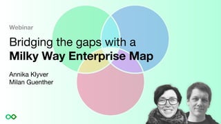 Webinar
Bridging the gaps with a
Milky Way Enterprise Map
Annika Klyver
Milan Guenther
 
