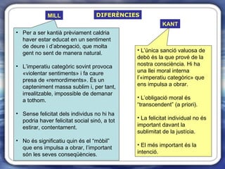 DIFERÈNCIES Per a ser kantià prèviament caldria haver estar educat en un sentiment de deure i d’abnegació, que molta gent no sent de manera natural. L’imperatiu categòric sovint provoca «violentar sentiments» i fa caure presa de «remordiments». És un capteniment massa sublim i, per tant, irrealitzable, impossible de demanar a tothom.  Sense felicitat dels individus no hi ha podria haver felicitat social sinó, a tot estirar, contentament. No és significatiu quin és el “mòbil” que ens impulsa a obrar, l’important són les seves conseqüències. L’única sanció valuosa de debò és la que prové de la nostra consciència. Hi ha una llei moral interna l’«imperatiu categòric» que ens impulsa a obrar.  L’obligació moral és “transcendent” (a priori). La felicitat individual no és important davant la sublimitat de la justícia.  El més important és la intenció.  MILL KANT 