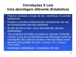 Correlações X Leis Uma abordagem diferente (Estatística) Pearson contesta a noção de leis  científicas( no sentido tradicional).  Propõe o conceito conhecimento correlacional, em vez de conhecimento das leis científicas.  As leis da física eram, como ele entendia, apenas idealizações “ As variações ocorridas em todas as ciências, incluindo a física, e que em conseqüência das diferenças entre as correlações das ciências sociais e ciências físicas eram apenas uma questão de grau .” ( Pearson 1911:168 apud Turner 2007) Sociólogos estabelecem  correlações não leis. 