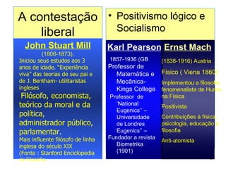 A contestação liberal Positivismo lógico e Socialismo John Stuart Mill 1857- 1936 (GB Professor de Matemática e Mecânica- Kings College Professor  de ‘National Eugenics’’ – Universidade de Londres   Eugenics’’ –  Fundador a revista Biometrika (1901) (1806-1873), Iniciou seus estudos aos 3 anos de idade. “Experiência viva” das teorias de seu pai e de J. Bentham- utilitaristas ingleses  Filósofo, economista, teórico da moral e da política,  administrador público, parlamentar. Mais influente filósofo de linha inglesa do século XIX (Fonte : Stanford Enciclopedia   de Filosofia ) (1838-1916) Austria Físico ( Viena 1860) Implementou a filosofia fenomenalista de Hume na Física Positivista Contribuições à física, psicologia, educação e filosofia Anti-atomista Karl Pearson Ernst Mach 