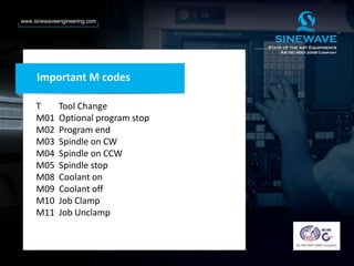 Important M codes
T Tool Change
M01 Optional program stop
M02 Program end
M03 Spindle on CW
M04 Spindle on CCW
M05 Spindle stop
M08 Coolant on
M09 Coolant off
M10 Job Clamp
M11 Job Unclamp
 