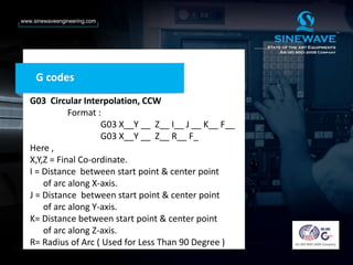 G codes
G03 Circular Interpolation, CCW
Format :
G03 X__Y __ Z__ I__ J __ K__ F__
G03 X__Y __ Z__ R__ F_
Here ,
X,Y,Z = Final Co-ordinate.
I = Distance between start point & center point
of arc along X-axis.
J = Distance between start point & center point
of arc along Y-axis.
K= Distance between start point & center point
of arc along Z-axis.
R= Radius of Arc ( Used for Less Than 90 Degree )
 
