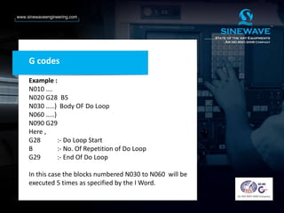 Example :
N010 ….
N020 G28 B5
N030 …..} Body OF Do Loop
N060 …..}
N090 G29
Here ,
G28 :- Do Loop Start
B :- No. Of Repetition of Do Loop
G29 :- End Of Do Loop
In this case the blocks numbered N030 to N060 will be
executed 5 times as specified by the I Word.
G codes
 