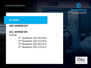 G codes
G50 MIRROR OFF
G51 MIRROR ON
Format
1ST Quadrant G51 I0.0 J0.0
2ND Quadrant G51 I1.0 J0.0
3RD Quadrant G51 I0.0 J1.0
4TH Quadrant G51 I1.0 J1.0
 