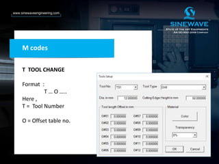T TOOL CHANGE
Format :
T … O …..
Here ,
T = Tool Number
O = Offset table no.
M codes
 