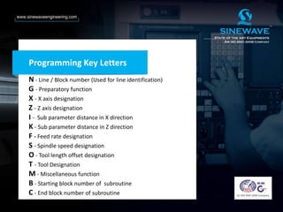 Programming Key Letters
N - Line / Block number (Used for line identification)
G - Preparatory function
X - X axis designation
Z - Z axis designation
I - Sub parameter distance in X direction
K - Sub parameter distance in Z direction
F - Feed rate designation
S - Spindle speed designation
O - Tool length offset designation
T - Tool Designation
M - Miscellaneous function
B - Starting block number of subroutine
C - End block number of subroutine
 