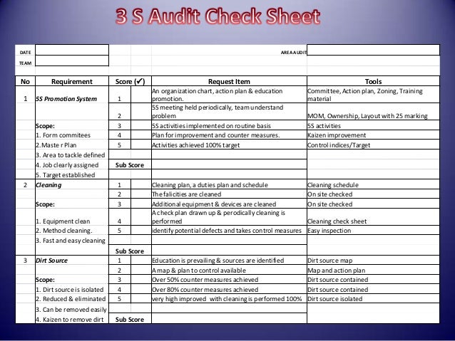 Mill 5 S Audit Plan