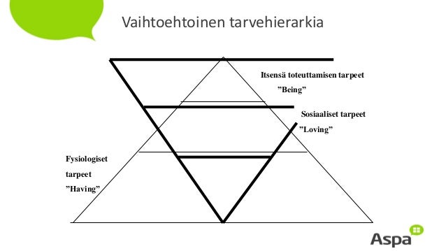 vaihtoehtoinen