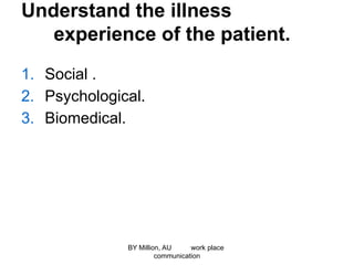 Understand the illness
experience of the patient.
1. Social .
2. Psychological.
3. Biomedical.
BY Million, AU work place
communication
 