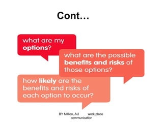 Cont…
BY Million, AU work place
communication
 