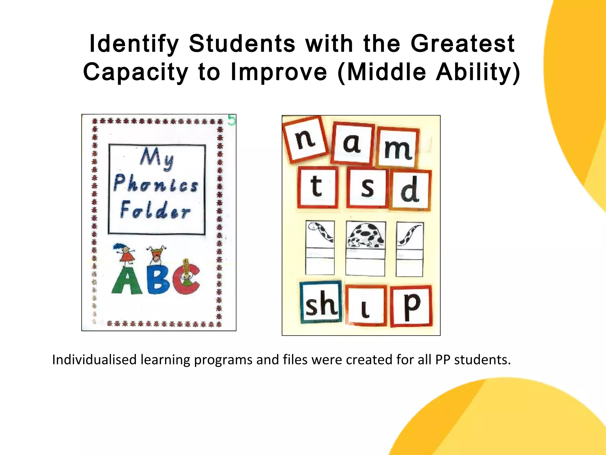 Identify Students with the Greatest 
Capacity to Improve (Middle Ability) 
Individualised learning programs and files were created for all PP students. 
 