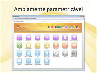 Amplamente parametrizável 