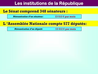 Les institutions de la République
Le Sénat comprend 348 sénateurs :
Rémunération d’un sénateur: 13 512 € par mois
L ’Assemblée Nationale compte 577 députés:
Rémunération d’un député: 13 512 € par mois
 