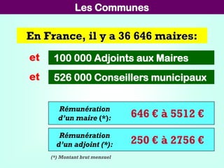 En France, il y a 36 646 maires:
526 000 Conseillers municipaux
100 000 Adjoints aux Maires
Rémunération
d’un maire (*): 646 € à 5512 €
Rémunération
d’un adjoint (*): 250 € à 2756 €
(*) Montant brut mensuel
et
et
Les Communes
 