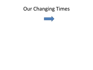 Our Changing Times
 