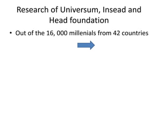 Research of Universum, Insead and
Head foundation
• Out of the 16, 000 millenials from 42 countries
 