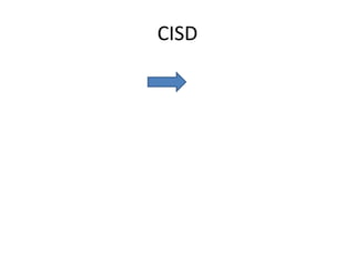 CISD
 